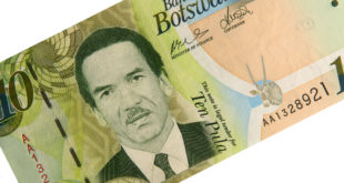 Währung & Geld in Botswana